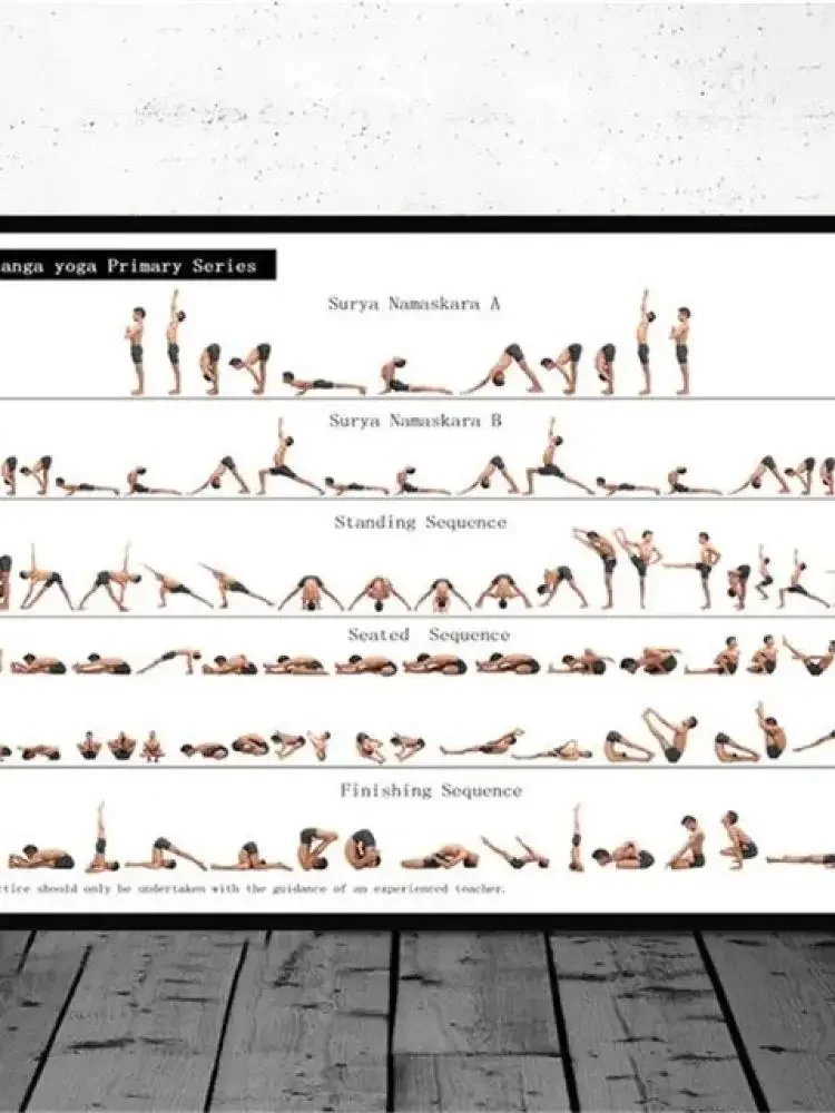 Ashtanga Yoga Grafiek voor Thu - Home Gym Yoga Room recensie en prijs