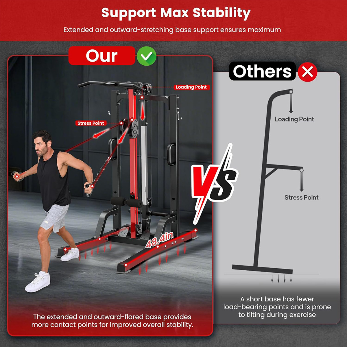 Pooboo Home Gym Machine - Hoog - Home Gym All In One recensie en prijs