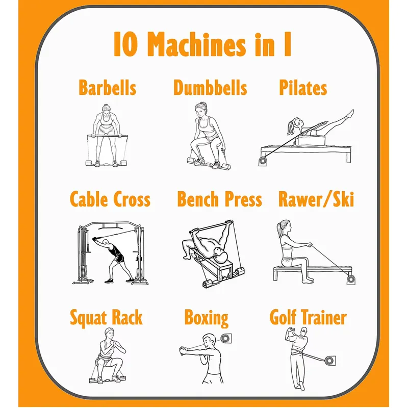 Multifunctionele fitnessappara - Home Gym Rack With Cables recensie en prijs