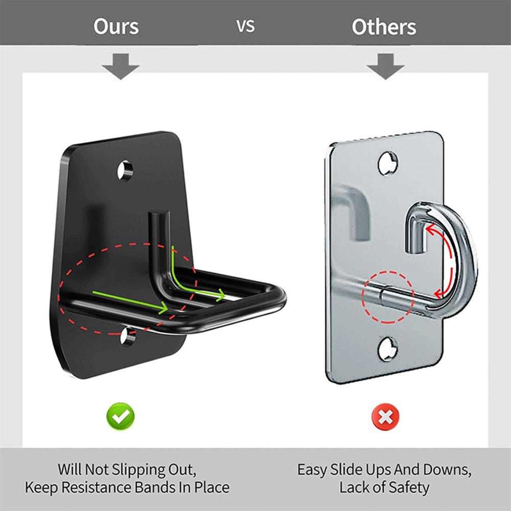 3 stuks zwarte oefenband wanda - Home Gym Training recensie en prijs