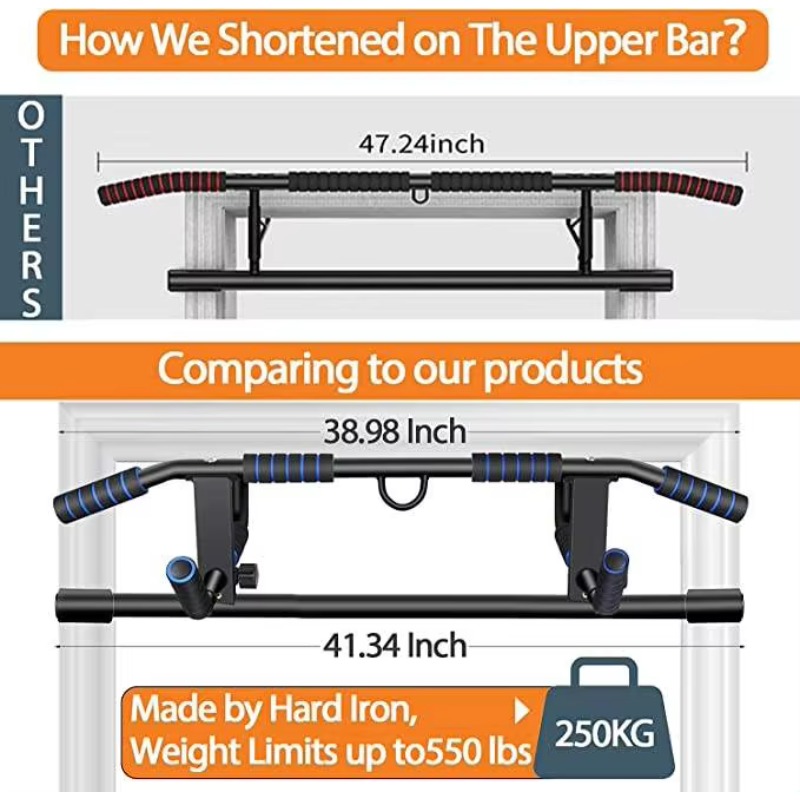 Deurframe Pull-up Bar Multifun - Home Gym Multifunctional recensie en prijs