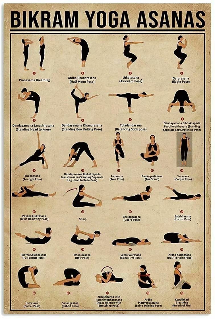 Yoga Knowledge Retro Metal Tin - Home Gym Yoga Room recensie en prijs