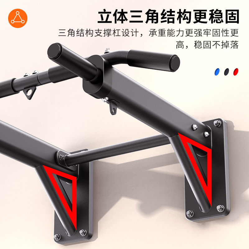 Wandmontage Horizontale Bar Pu - Home Gym Multifunctional recensie en prijs